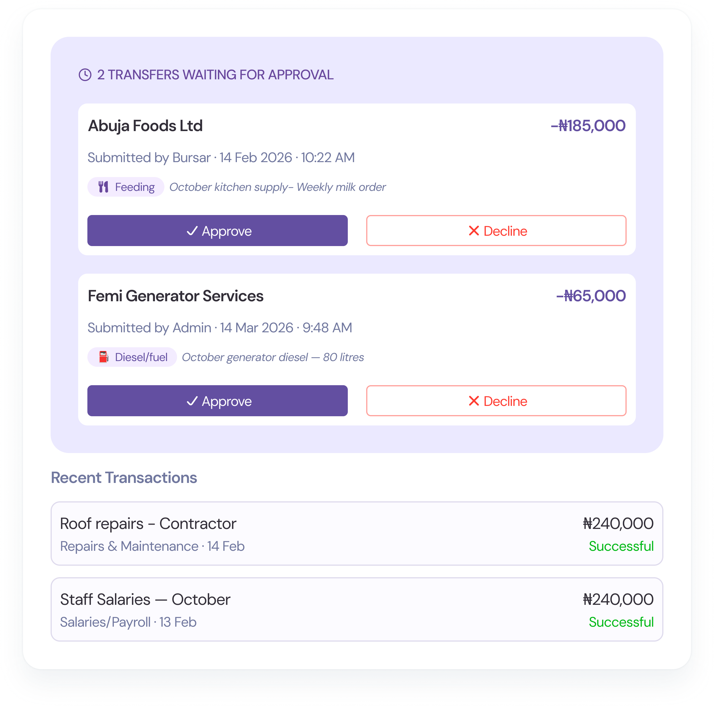 Nothing moves without the owner's sign-off