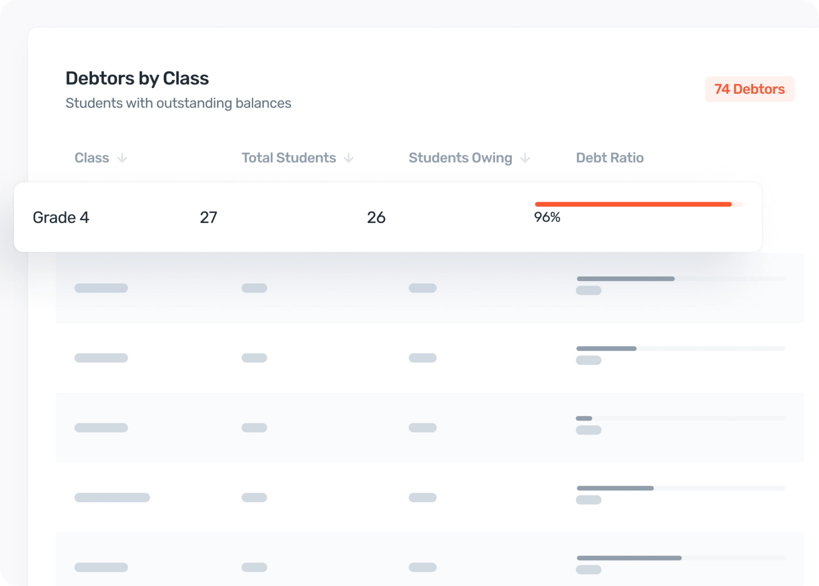 Debt Tracking & Financial Control