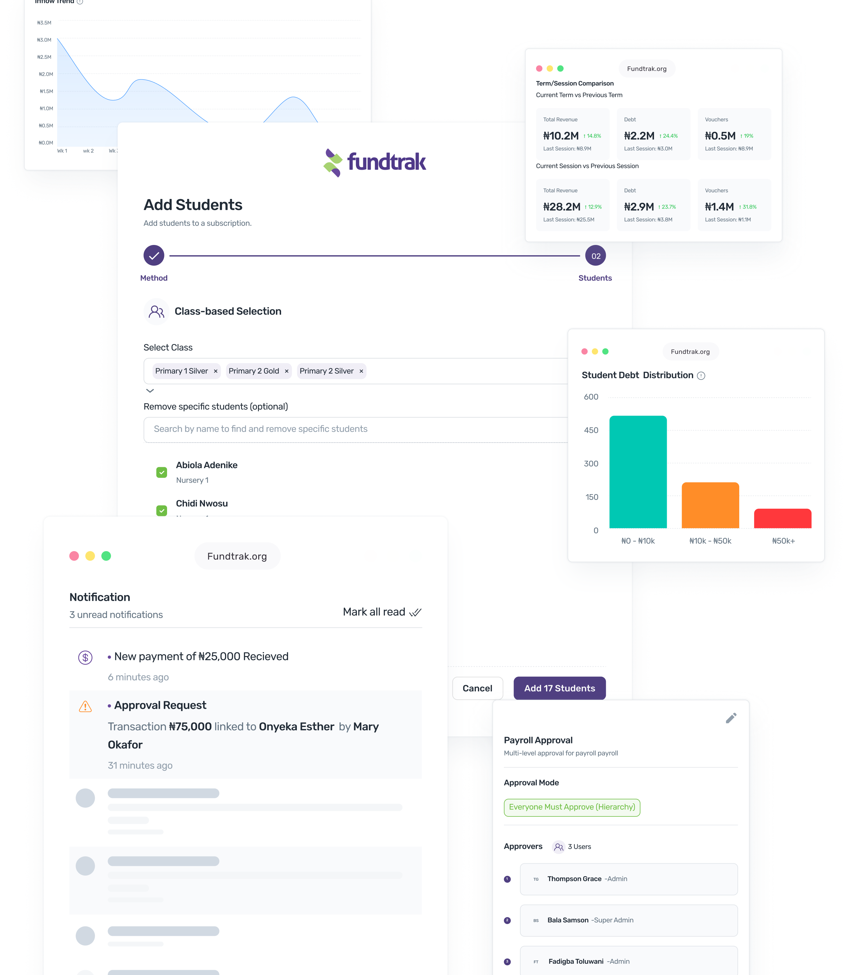 All-in-One Finance Management for Modern Schools