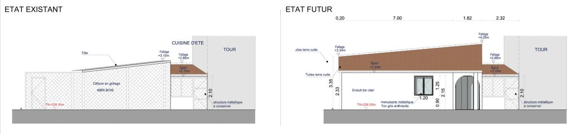© Crédit photo : ALFA Architecture