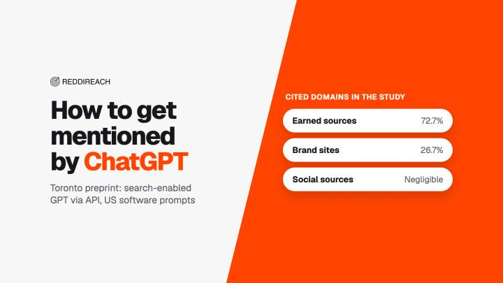 How to Get Mentioned by ChatGPT and Where Reddit Fits In