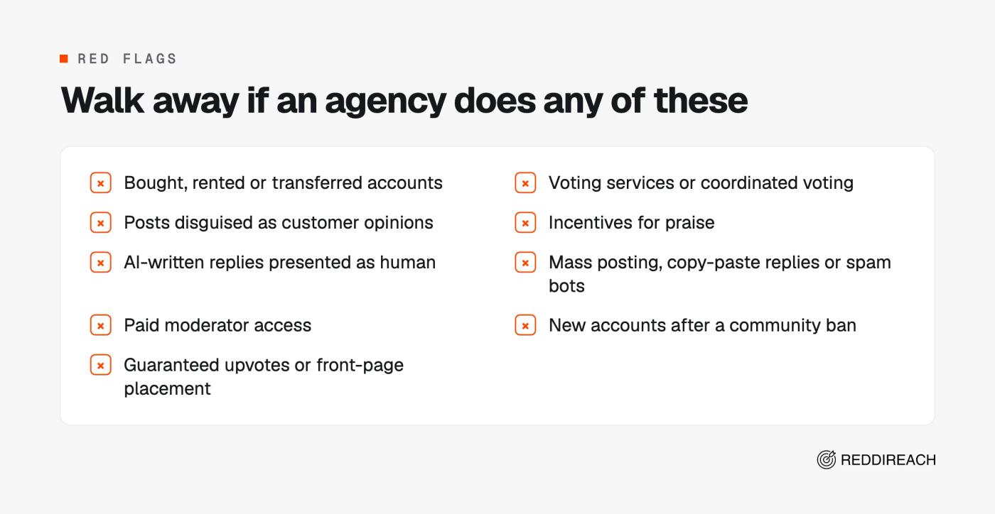 Checklist of red flags: bought accounts, voting services, disguised customer posts, paid praise, AI replies posing as human, spam, paid moderators, ban evasion and guarantees