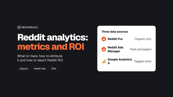 Reddit Analytics: Metrics, Attribution and ROI for Growth Teams