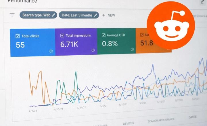 How to Set Up Reddit Keyword Monitoring for SaaS and eCommerce