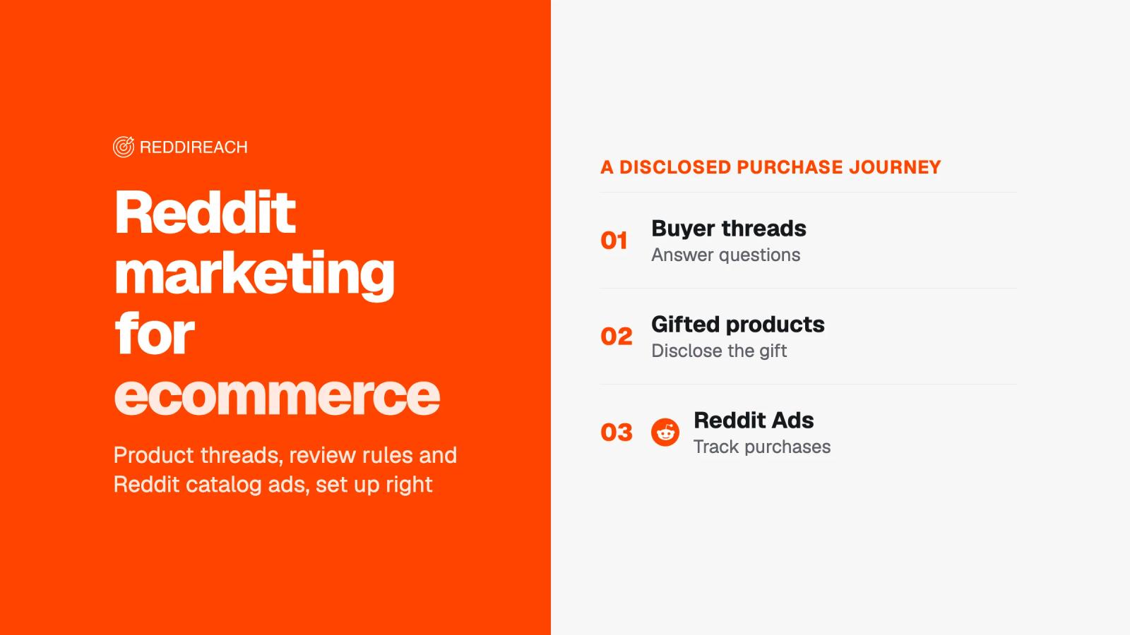 Reddit Marketing for Ecommerce: Threads, Reviews and Reddit Ads