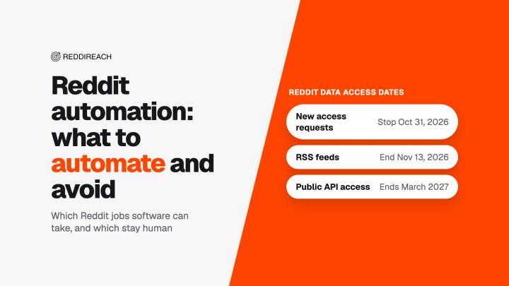 Reddit Automation Tools: What to Automate and What to Avoid