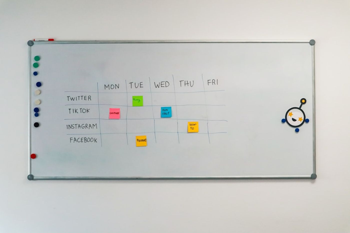 Simple funnel diagram on a whiteboard showing comment to DM to call