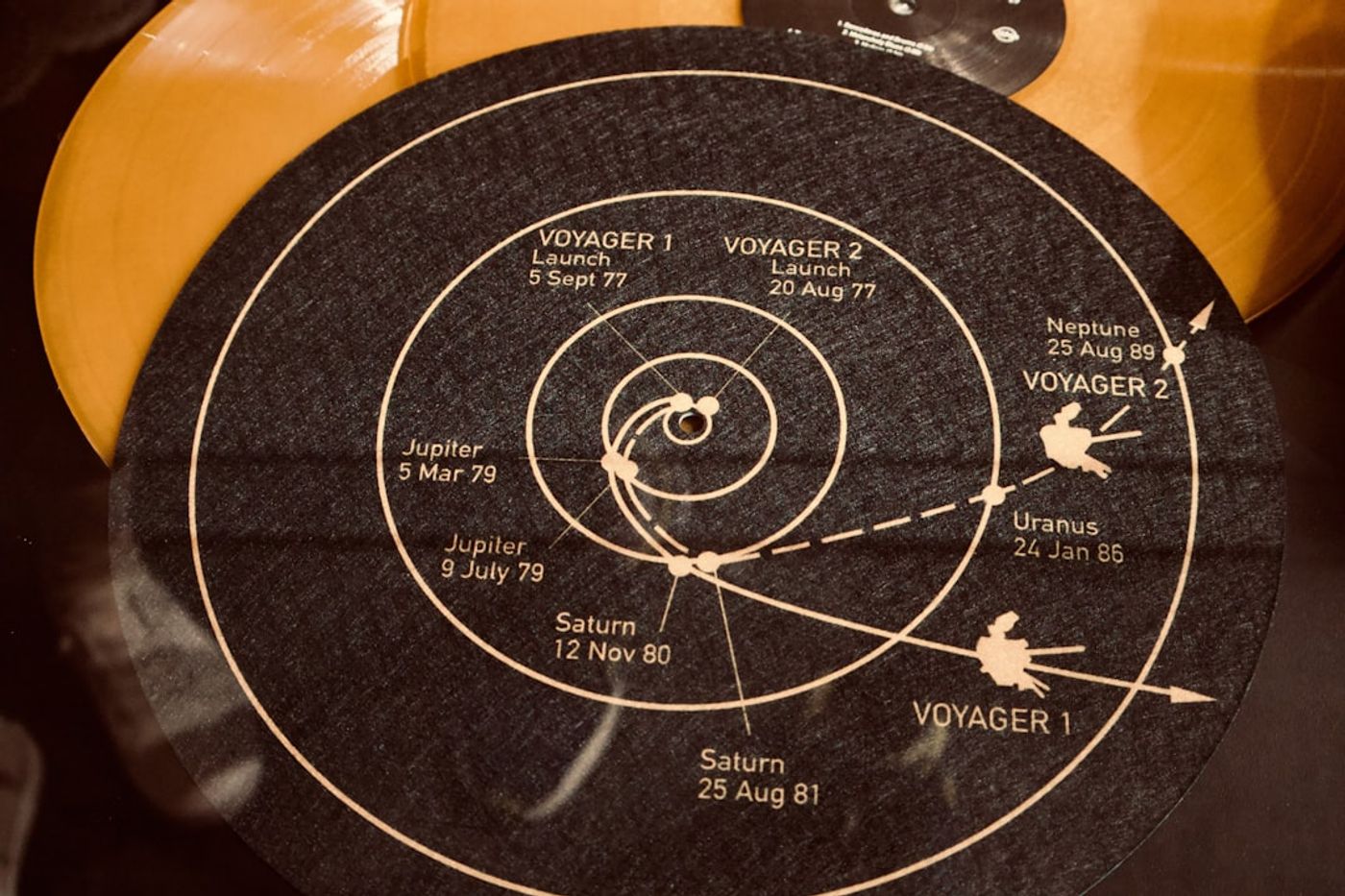 Flywheel diagram showing website, third-party mentions, and community discussions