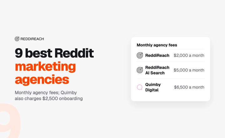Reddit Marketing Agencies: 9 Best Agencies Compared