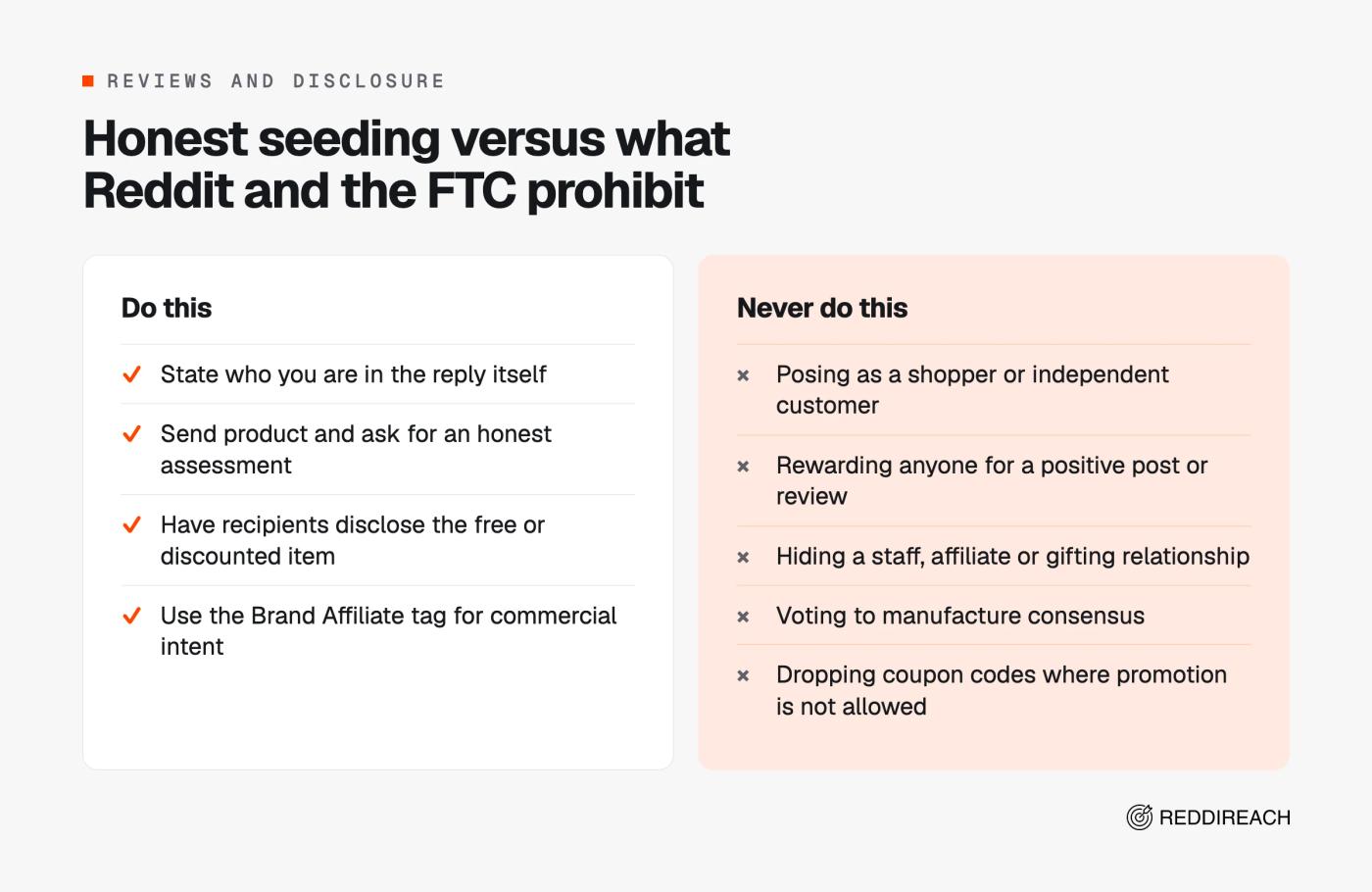 Comparison of honest product seeding and disclosure against banned practices such as posing as a shopper, paying for praise and vote manipulation