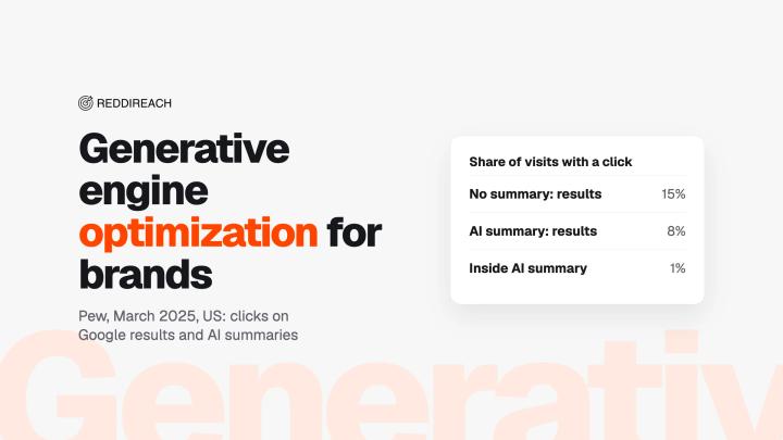 Generative Engine Optimization (GEO): A Guide for Brands
