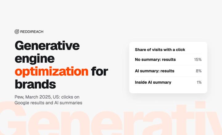 Generative Engine Optimization (GEO): A Guide for Brands