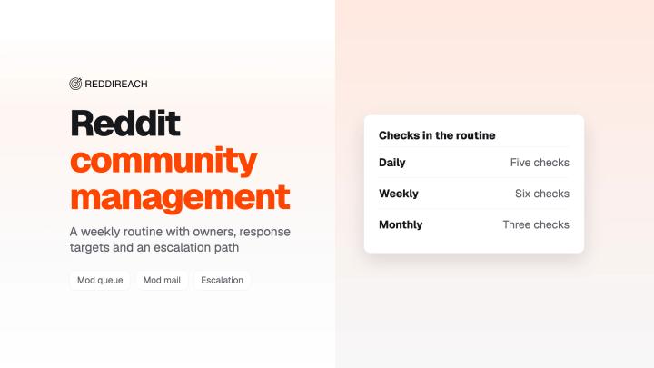 Reddit Community Management: A Weekly SOP for Brands