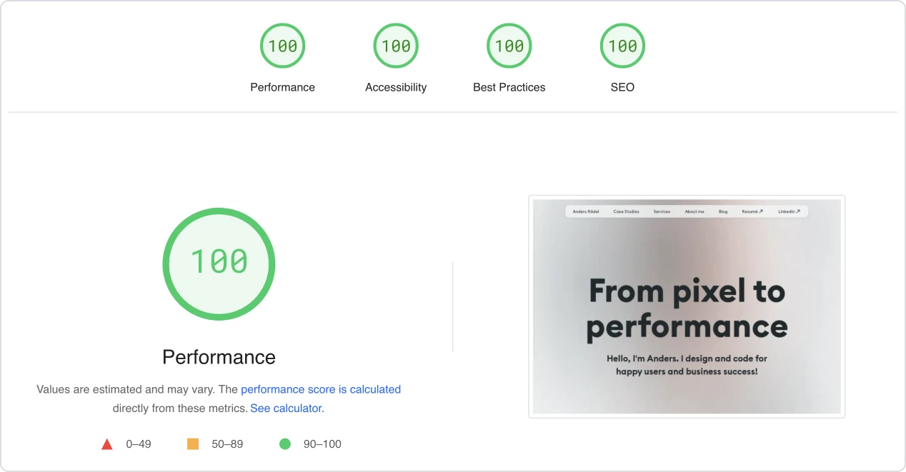 Cover Image for Improve your Google PageSpeed Insights score: Essential tips for designers.