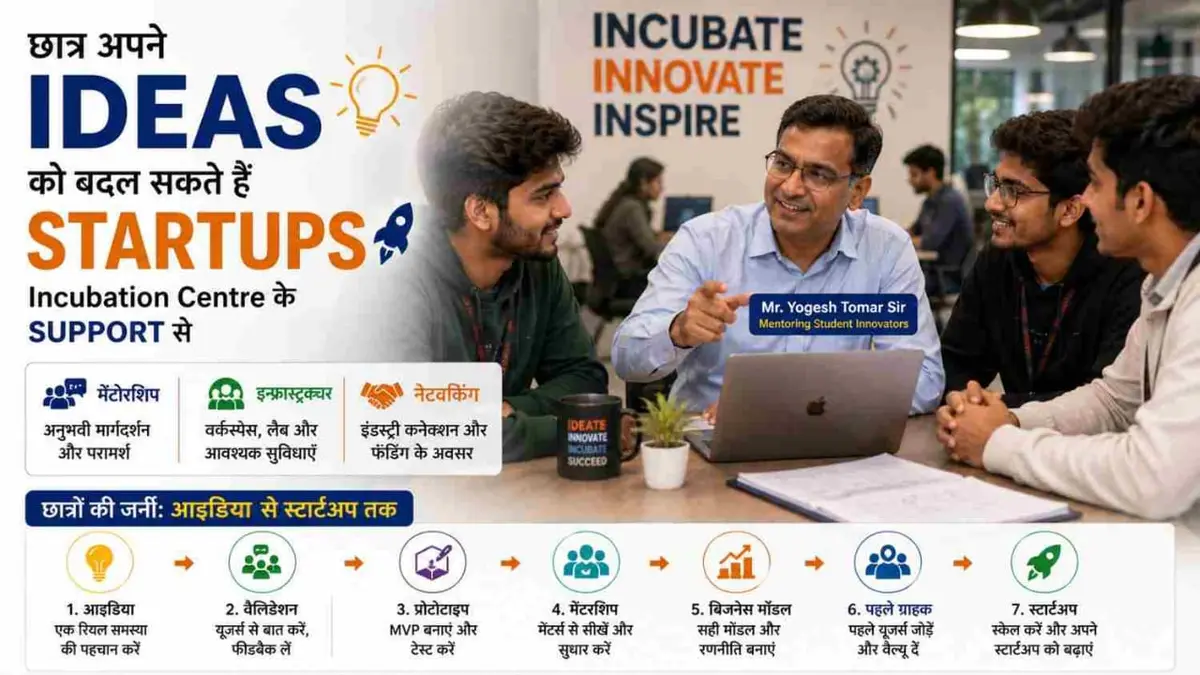 RMPSU Incubation Cell session with Yogesh Tomar mentoring student innovators