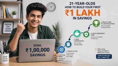 Young Indian professional planning to save first ₹1 lakh with a savings milestone roadmap