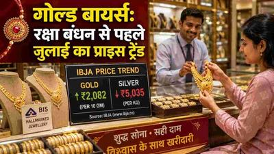 Gold jewellery displayed in a jewellery showroom with IBJA gold and silver price trend before Raksha Bandhan.