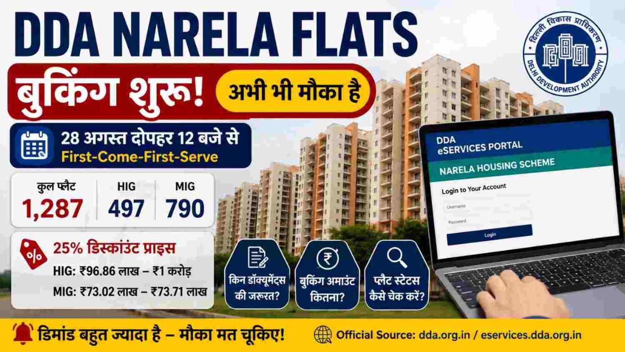 DDA Nagrik Awas Yojana 2026 Narela flats booking live on e-services portal