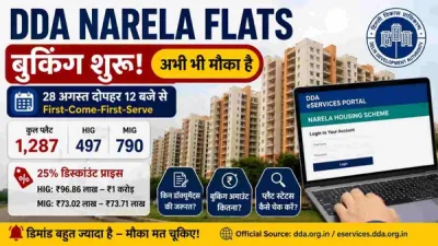 DDA Nagrik Awas Yojana 2026 Narela flats booking live on e-services portal
