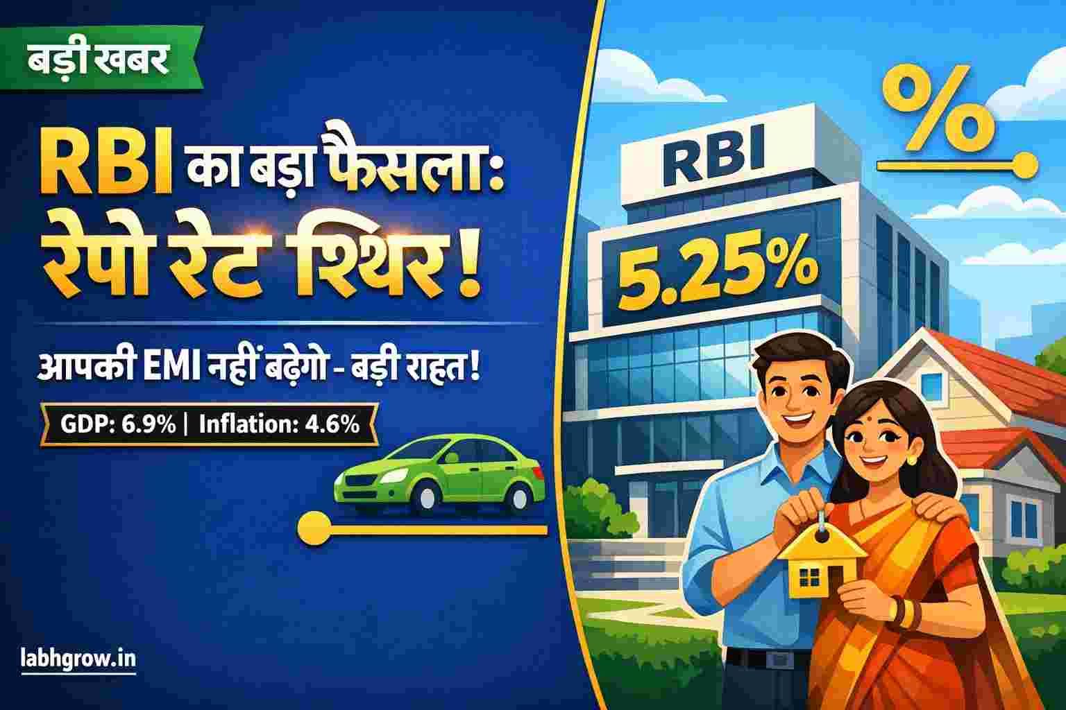 Indian family happy with RBI repo rate Stop 6.9%