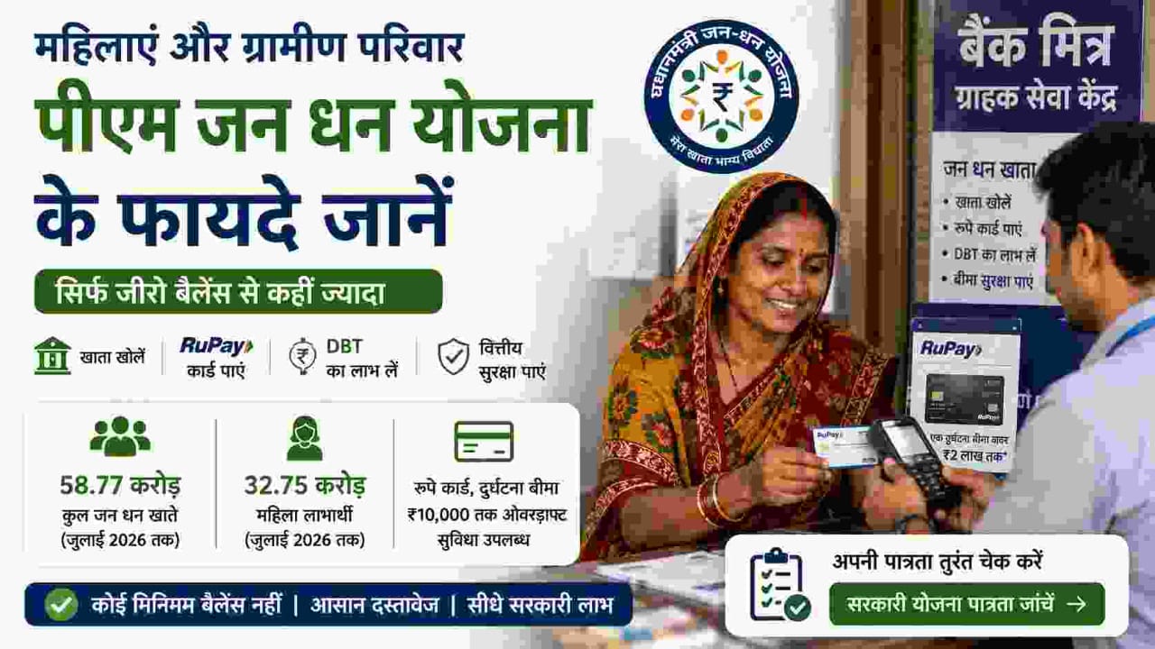 Woman beneficiary using a Jan Dhan account at a Bank Mitra centre