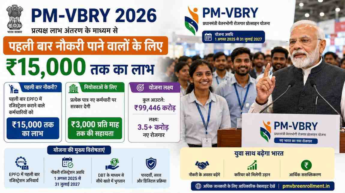 PM-VBRY 2026 launch event showing young first-time employees benefiting from EPFO scheme
