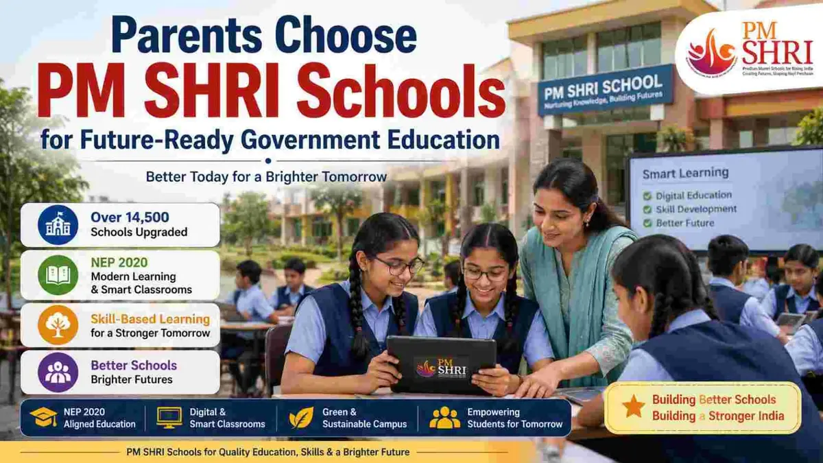 Official PM SHRI school building with students using smart classrooms