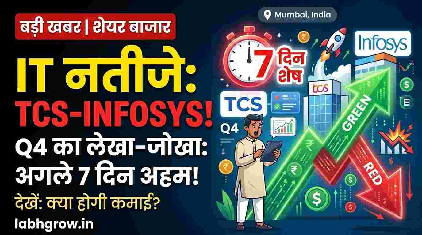 Young Indian investor checking TCS and Infosys Q4 results updates on laptop at home