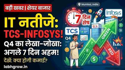 Young Indian investor checking TCS and Infosys Q4 results updates on laptop at home