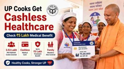 CM Yogi Adityanath distributes cashless medical card to PM POSHAN cook in Lucknow
