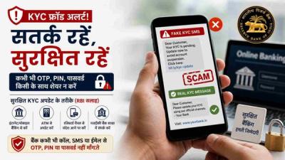 KYC fraud alert graphic warning against fake bank KYC update messages