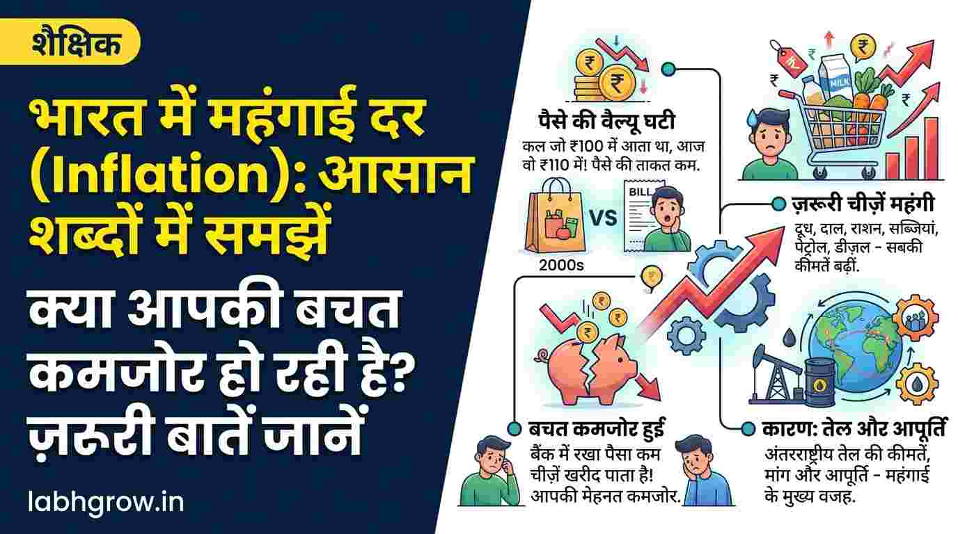 Indian family noticing rising grocery prices during inflation in India.