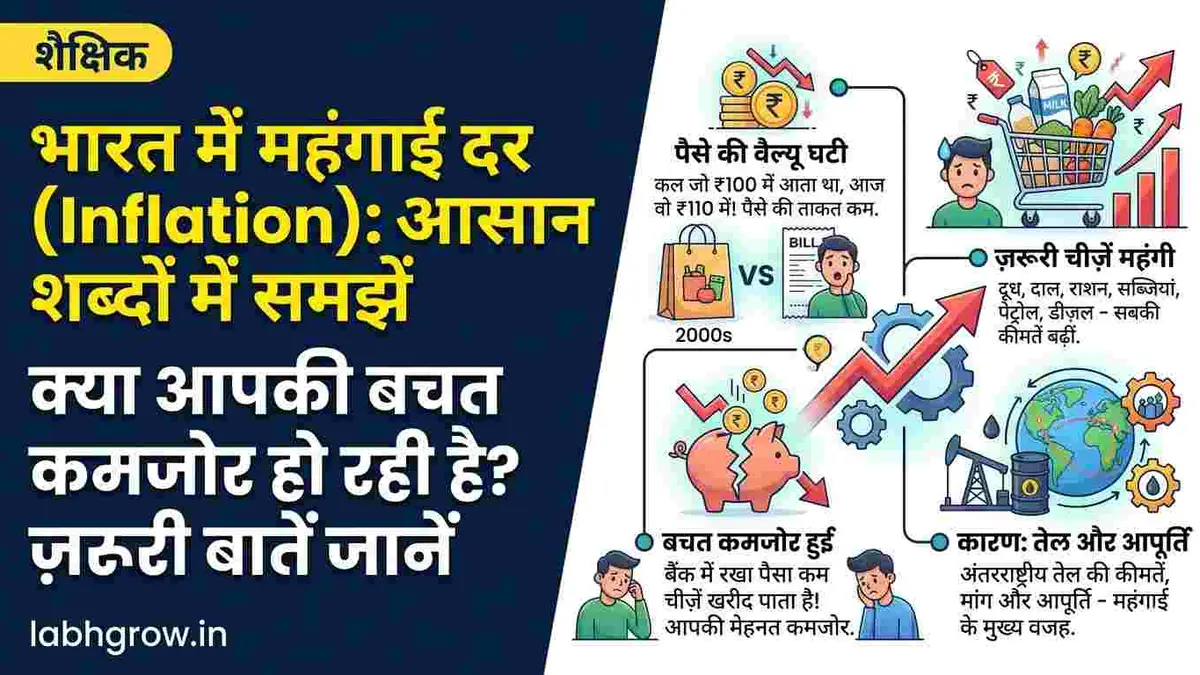 Indian family noticing rising grocery prices during inflation in India.