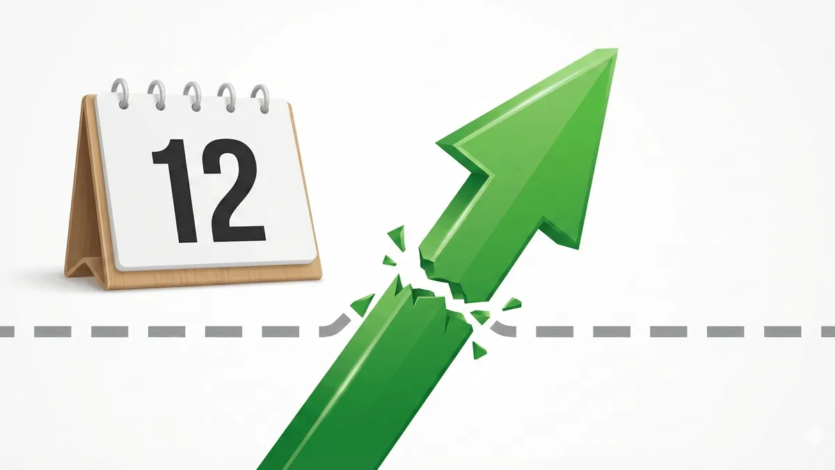 Stock market upward trend chart with calendar date 12.