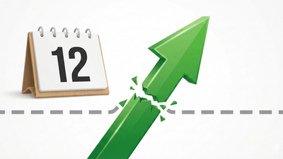 Stock market upward trend chart with calendar date 12.