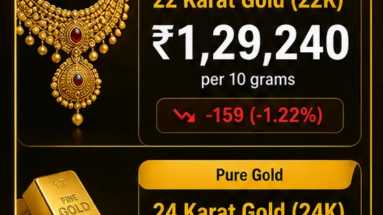 Gold Rate in Aligarh Today: The Latest Price Update
