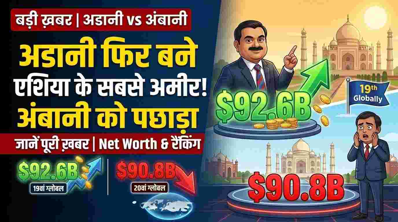 A young Indian investor looking at stock market screens showing Gautam Adani overtaking Mukesh Ambani in wealth rankings.