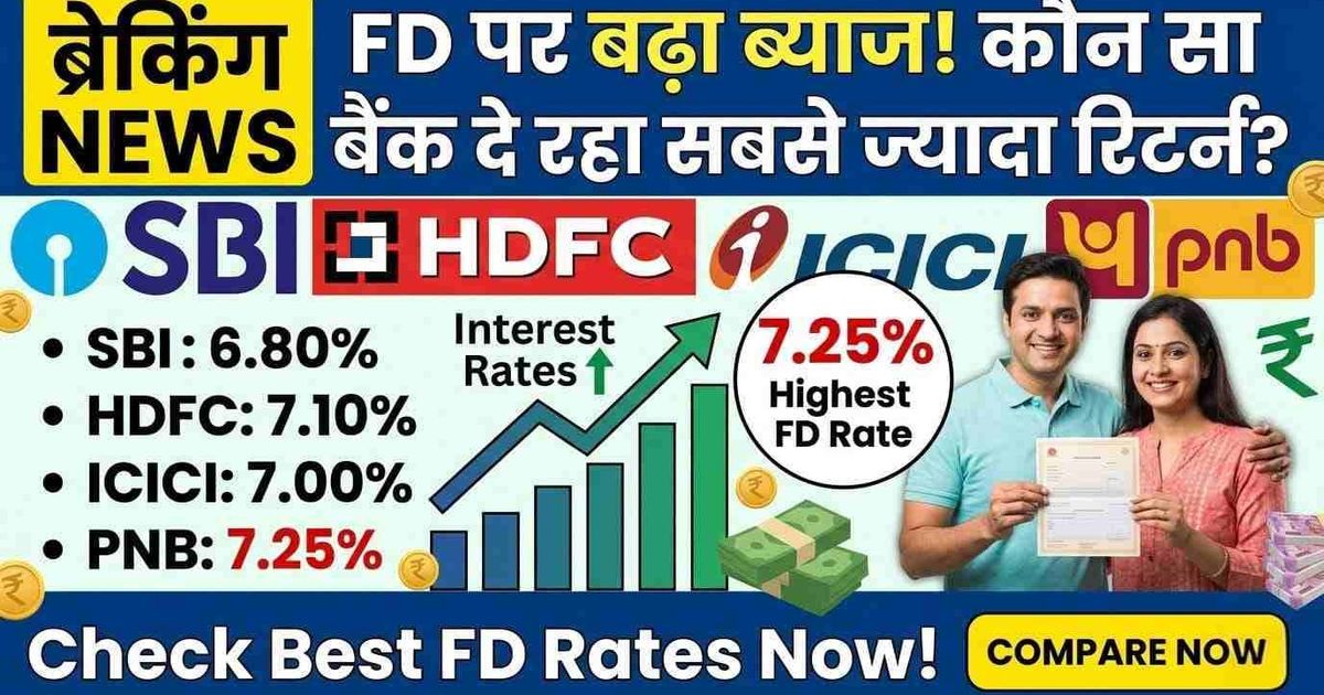 Top Bank Rates Top FD Interest Rates 2026: 8 Banks Offering Highest Returns
