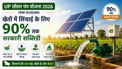 Solar water pump irrigating farmland under UP Solar Pump Yojana