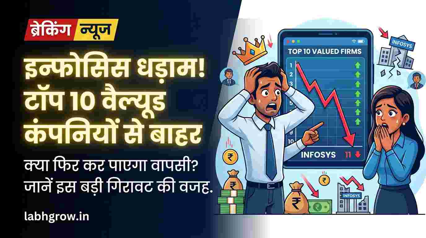 Indian investor checking Infosys stock decline news on laptop and phone.