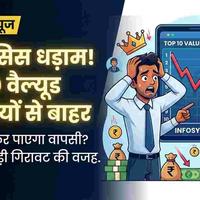 Infosys Slips Out of India’s Top 10 Most Valued Firms — What’s Really Happening?