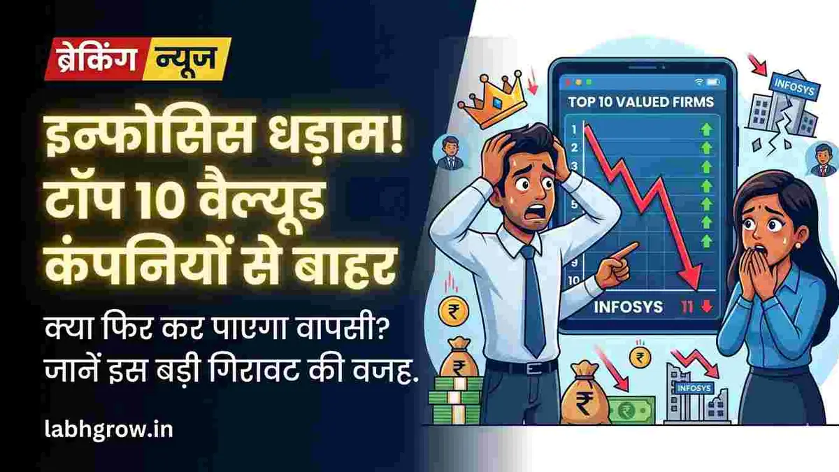 Indian investor checking Infosys stock decline news on laptop and phone.