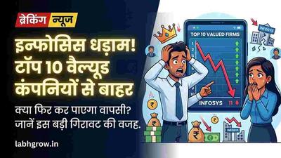 Indian investor checking Infosys stock decline news on laptop and phone.