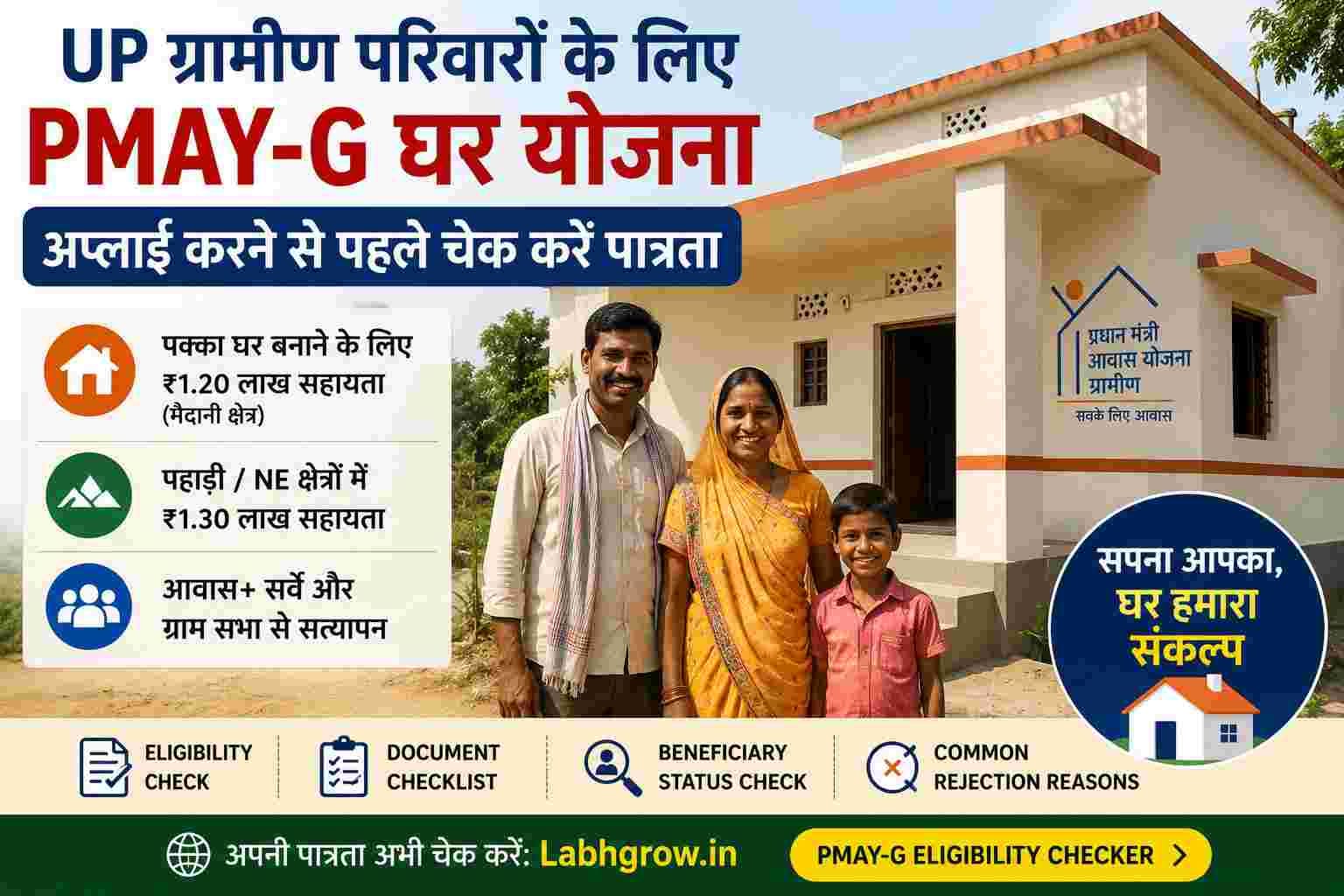 Rural family in Uttar Pradesh checking PMAY-G eligibility and beneficiary status for a permanent house under the government housing scheme.