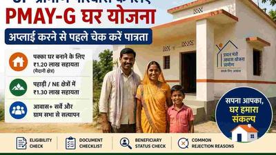 Rural family in Uttar Pradesh checking PMAY-G eligibility and beneficiary status for a permanent house under the government housing scheme.