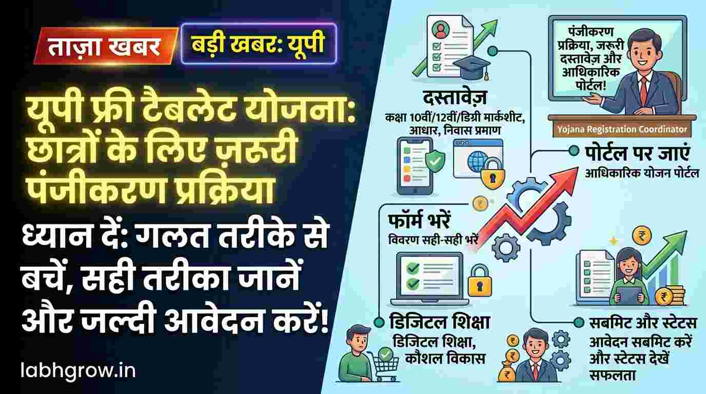 Indian students discussing UP Free Tablet Yojana registration process in a classroom