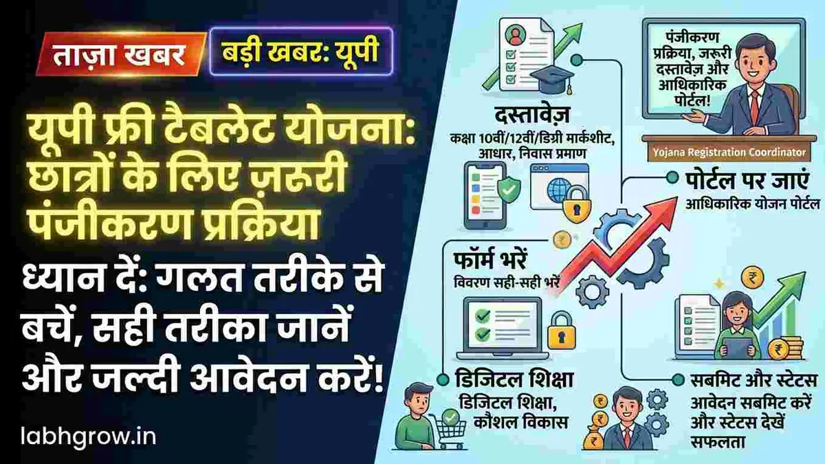 Indian students discussing UP Free Tablet Yojana registration process in a classroom