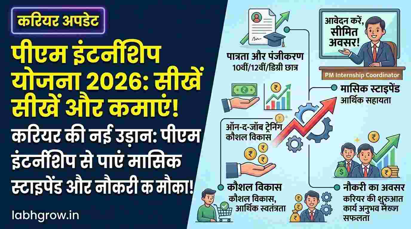 Indian student checking internship stipend details on a laptop under PM Internship Scheme 2026.