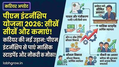 Indian student checking internship stipend details on a laptop under PM Internship Scheme 2026.