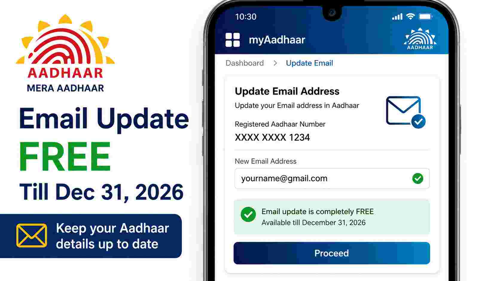 Official Aadhaar mobile app screen showing free email update option with UIDAI branding and notification about ₹75 fee waiver.